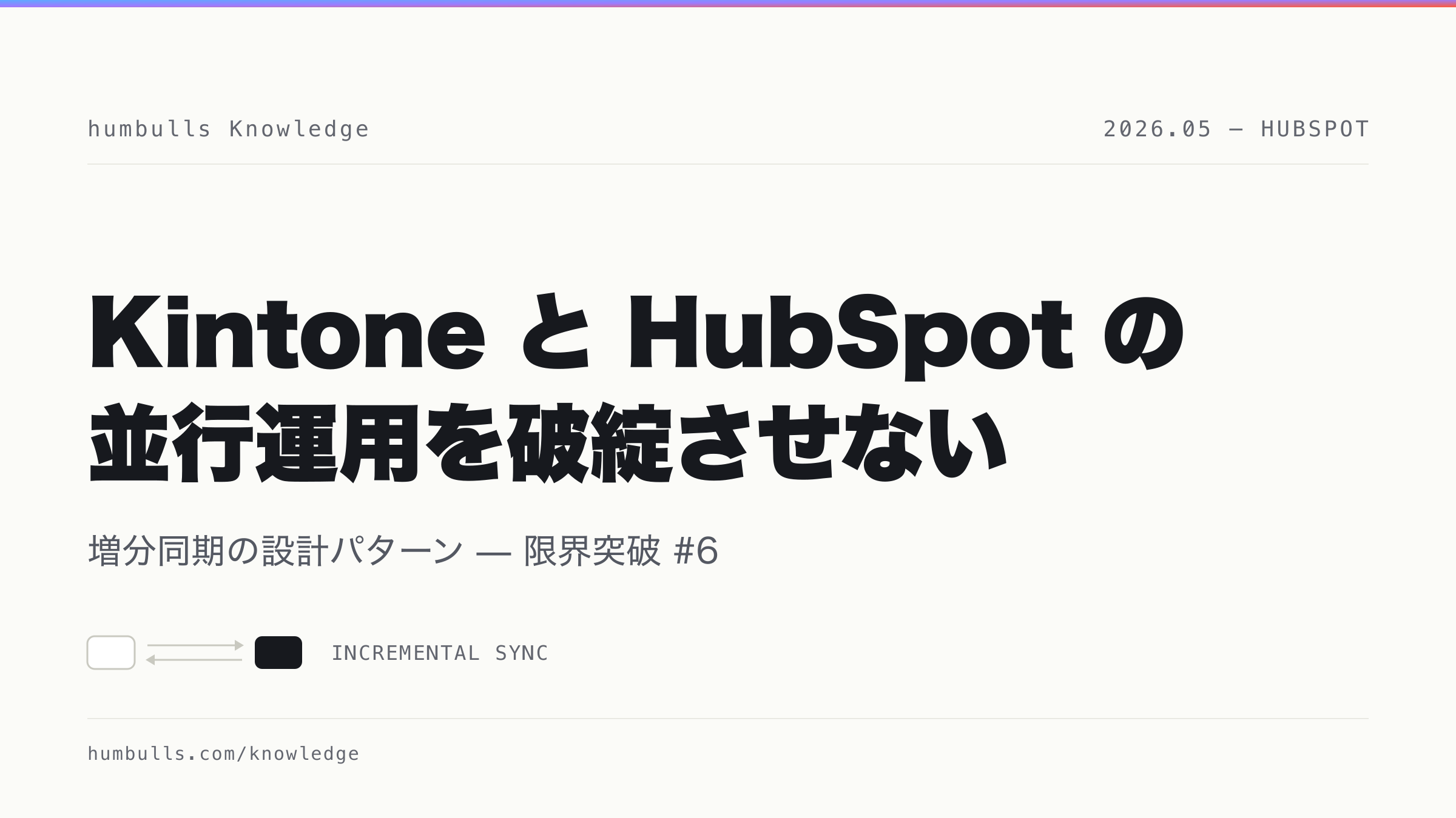 Kintone と HubSpot の並行運用 — 増分同期で破綻させない設計