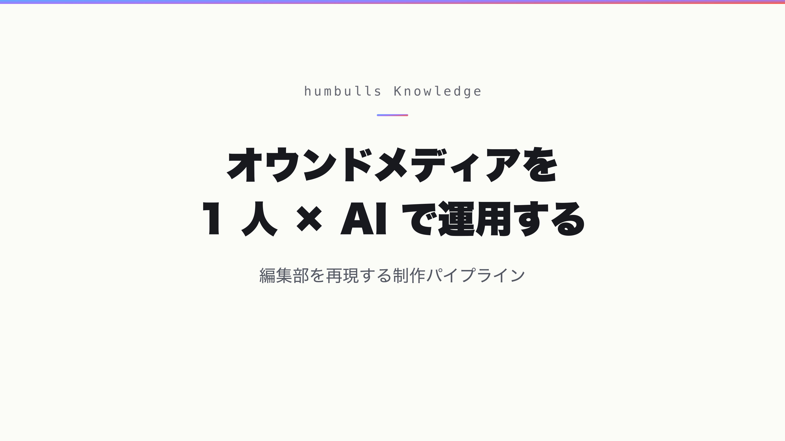 オウンドメディアを 1 人 × AI で運用する — 編集部を再現する制作パイプライン