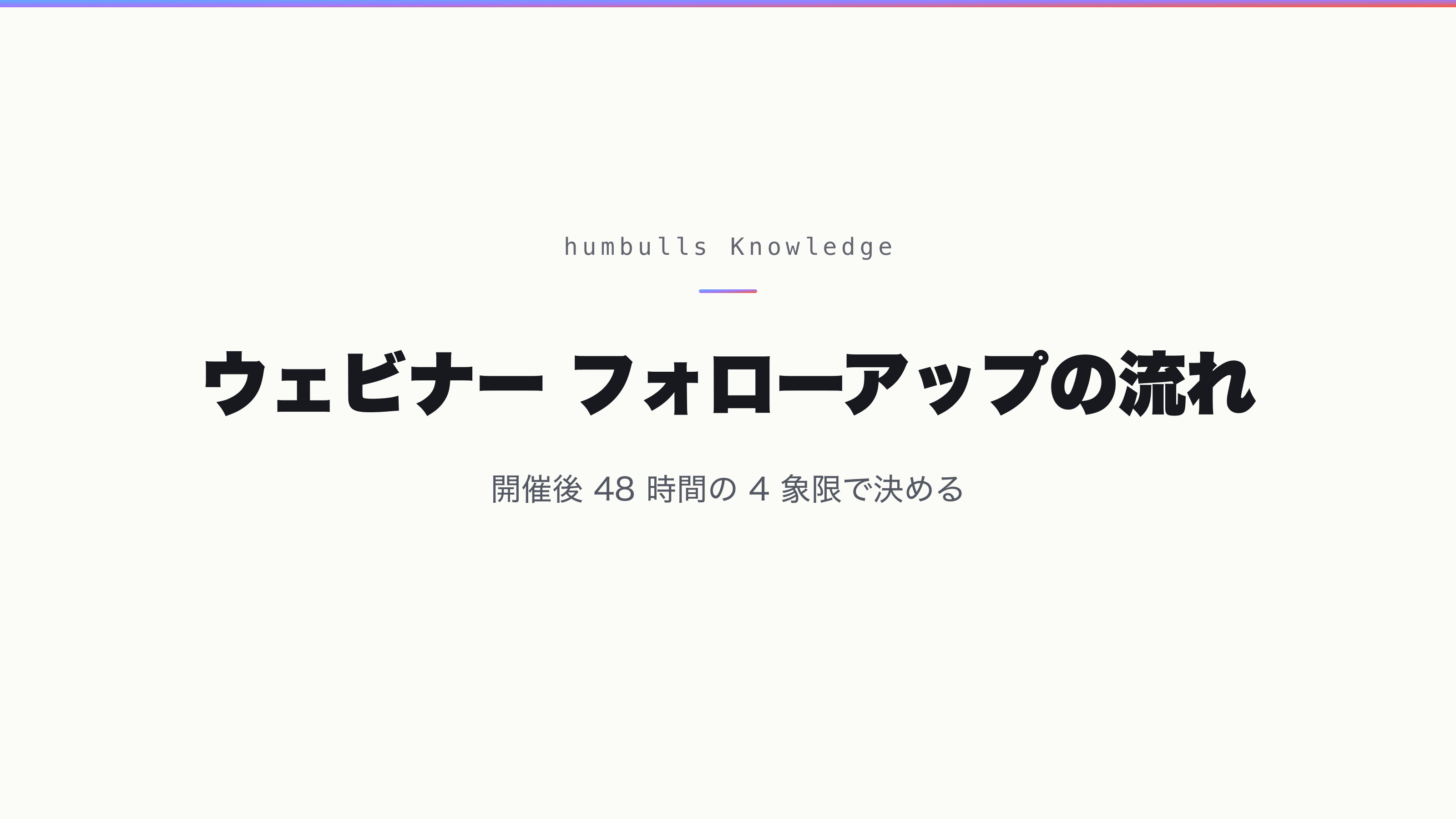 ウェビナー フォローアップの流れ — 開催後 48 時間の 4 象限で決める