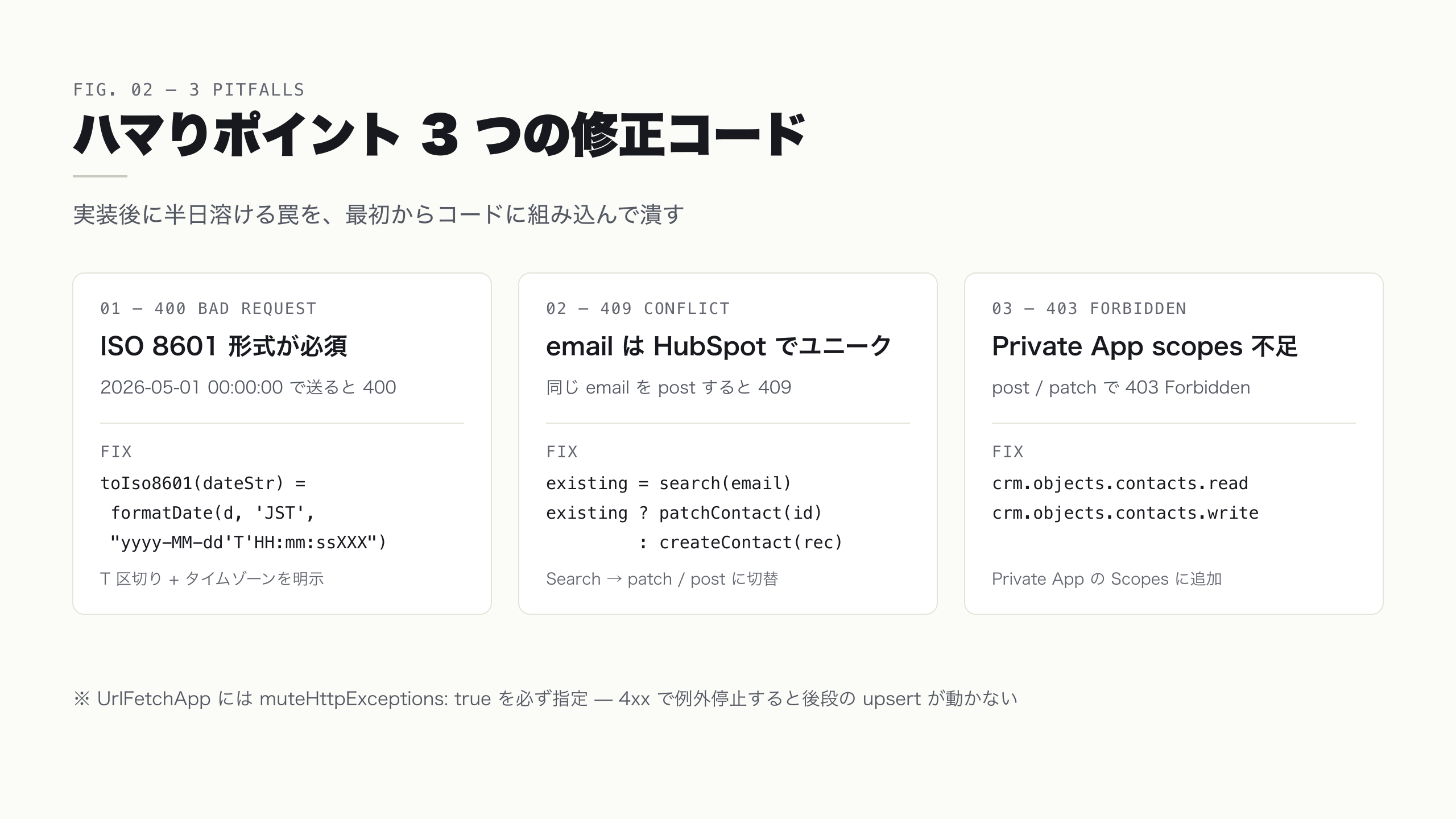 ハマりポイント 3 つの修正コード